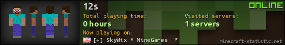 12s userbar 560x90