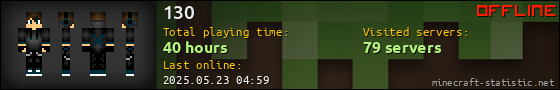 130 userbar 560x90