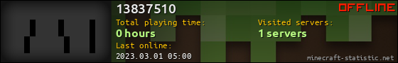 13837510 userbar 560x90