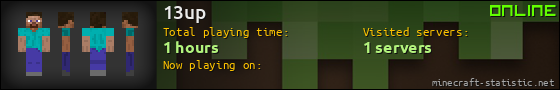 13up userbar 560x90