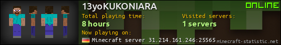 13yoKUKONIARA userbar 560x90