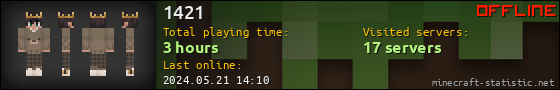1421 userbar 560x90