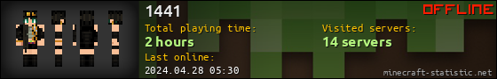 1441 userbar 560x90