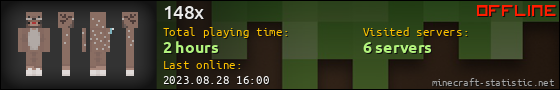148x userbar 560x90