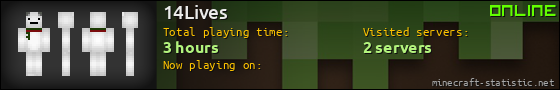 14Lives userbar 560x90