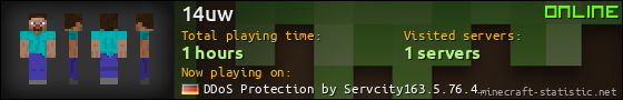 14uw userbar 560x90
