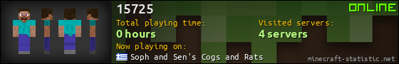 15725 userbar 560x90