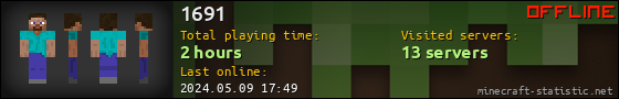 1691 userbar 560x90