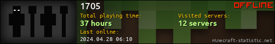 1705 userbar 560x90