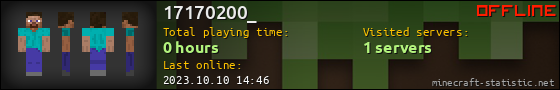 17170200_ userbar 560x90