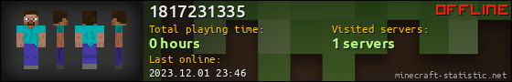 1817231335 userbar 560x90