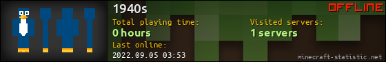 1940s userbar 560x90