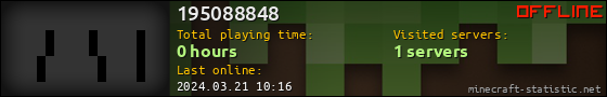 195088848 userbar 560x90
