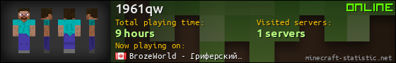 1961qw userbar 560x90