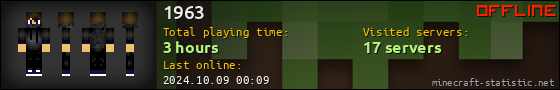 1963 userbar 560x90