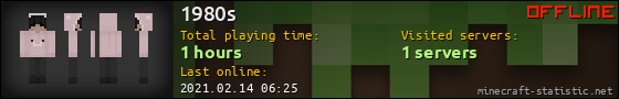 1980s userbar 560x90