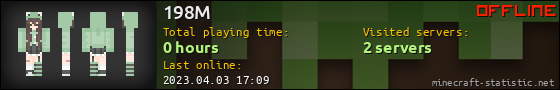 198M userbar 560x90