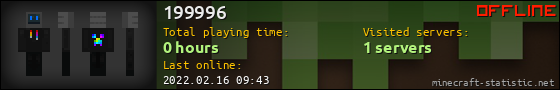 199996 userbar 560x90