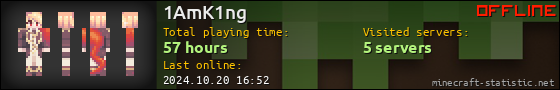 1AmK1ng userbar 560x90