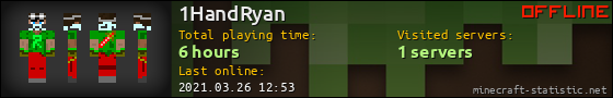 1HandRyan userbar 560x90