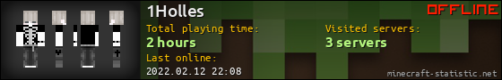 1Holles userbar 560x90