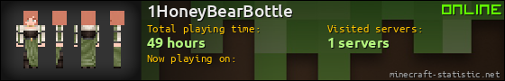 1HoneyBearBottle userbar 560x90