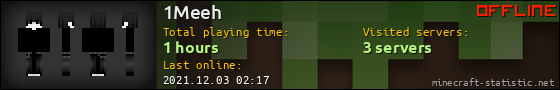 1Meeh userbar 560x90