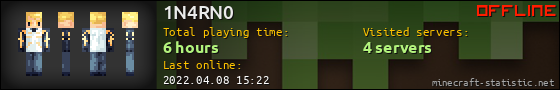 1N4RN0 userbar 560x90