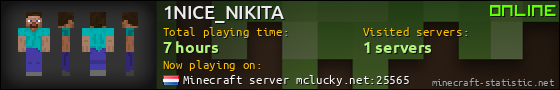 1NICE_NIKITA userbar 560x90