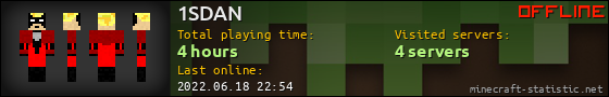 1SDAN userbar 560x90
