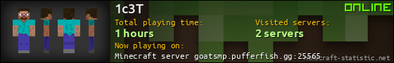 1c3T userbar 560x90