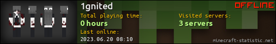 1gnited userbar 560x90
