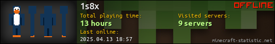 1s8x userbar 560x90