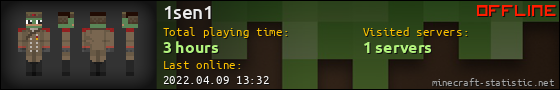 1sen1 userbar 560x90