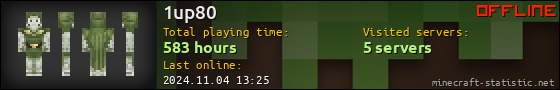 1up80 userbar 560x90