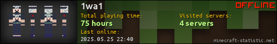 1wa1 userbar 560x90
