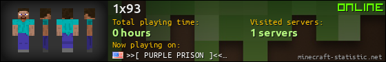 1x93 userbar 560x90
