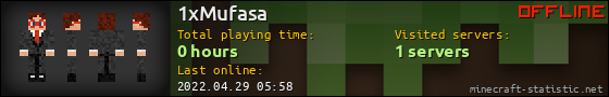 1xMufasa userbar 560x90