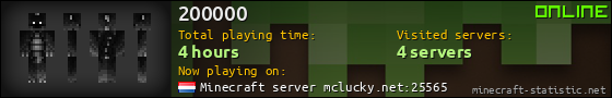 200000 userbar 560x90