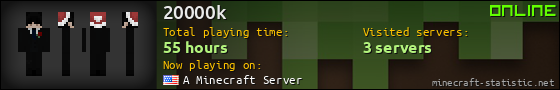 20000k userbar 560x90