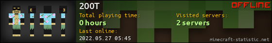 200T userbar 560x90