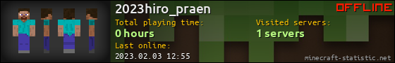 2023hiro_praen userbar 560x90