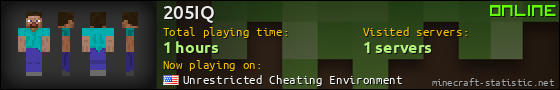 205IQ userbar 560x90