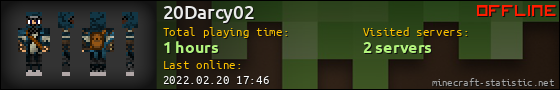 20Darcy02 userbar 560x90
