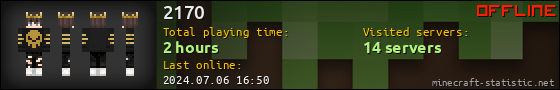 2170 userbar 560x90