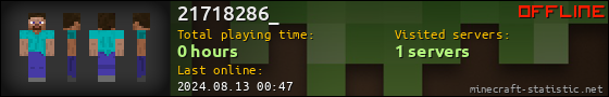 21718286_ userbar 560x90