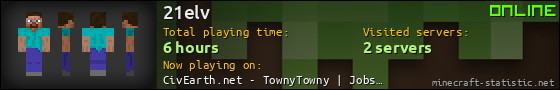 21elv userbar 560x90
