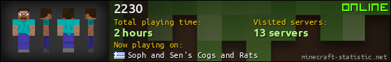 2230 userbar 560x90