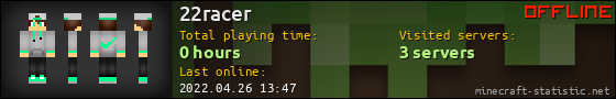22racer userbar 560x90