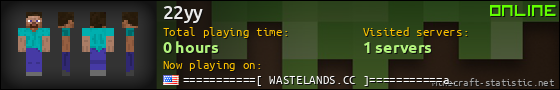 22yy userbar 560x90